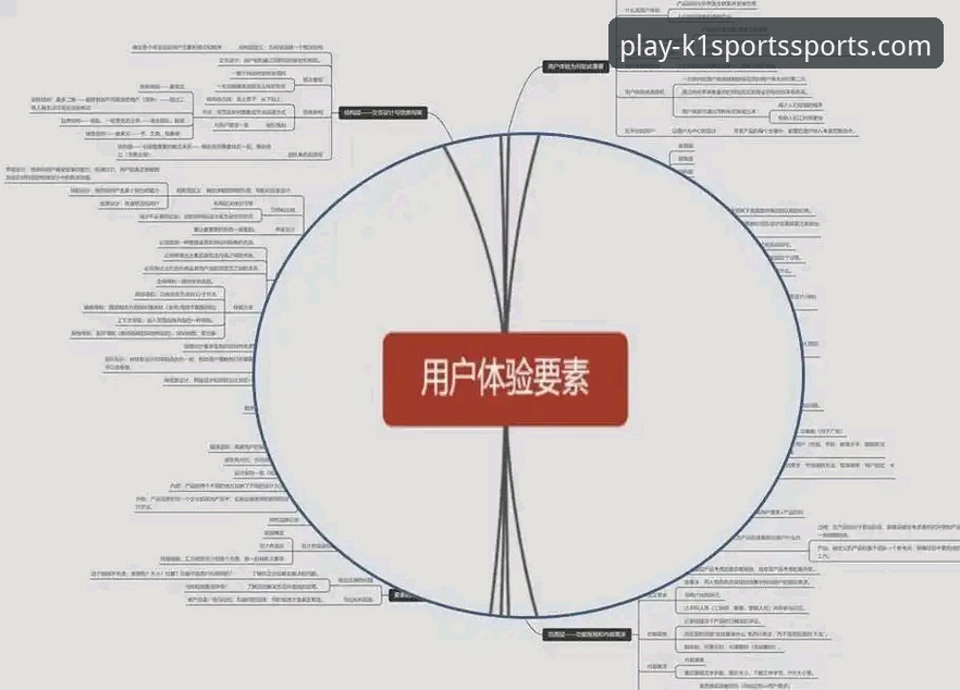 k1体育网页版登录全维度深度解析：功能、版本与用户体验全面剖析