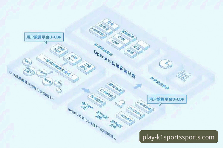 k1体育用户评价下载不了怎么办 K1体育用户反馈下载问题全面解析:原因、解决方案与数据洞察