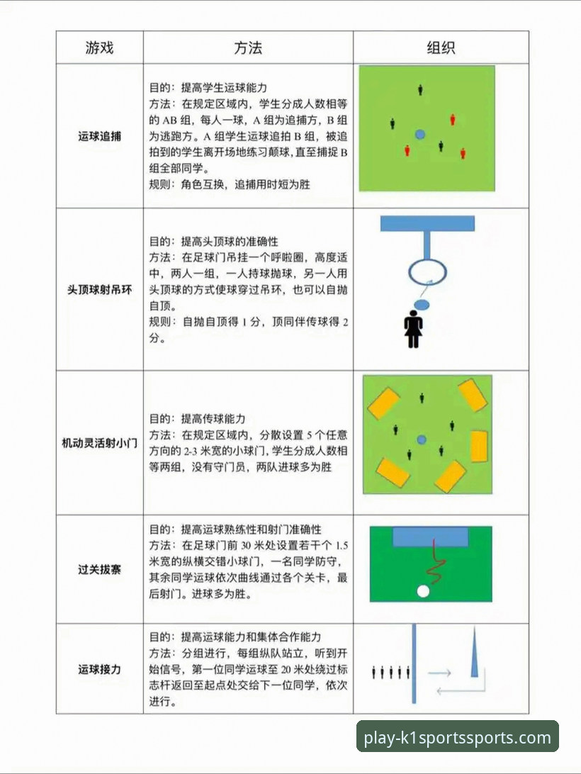 k1体育最新版App使用指南：解锁赛事新体验的实用技巧