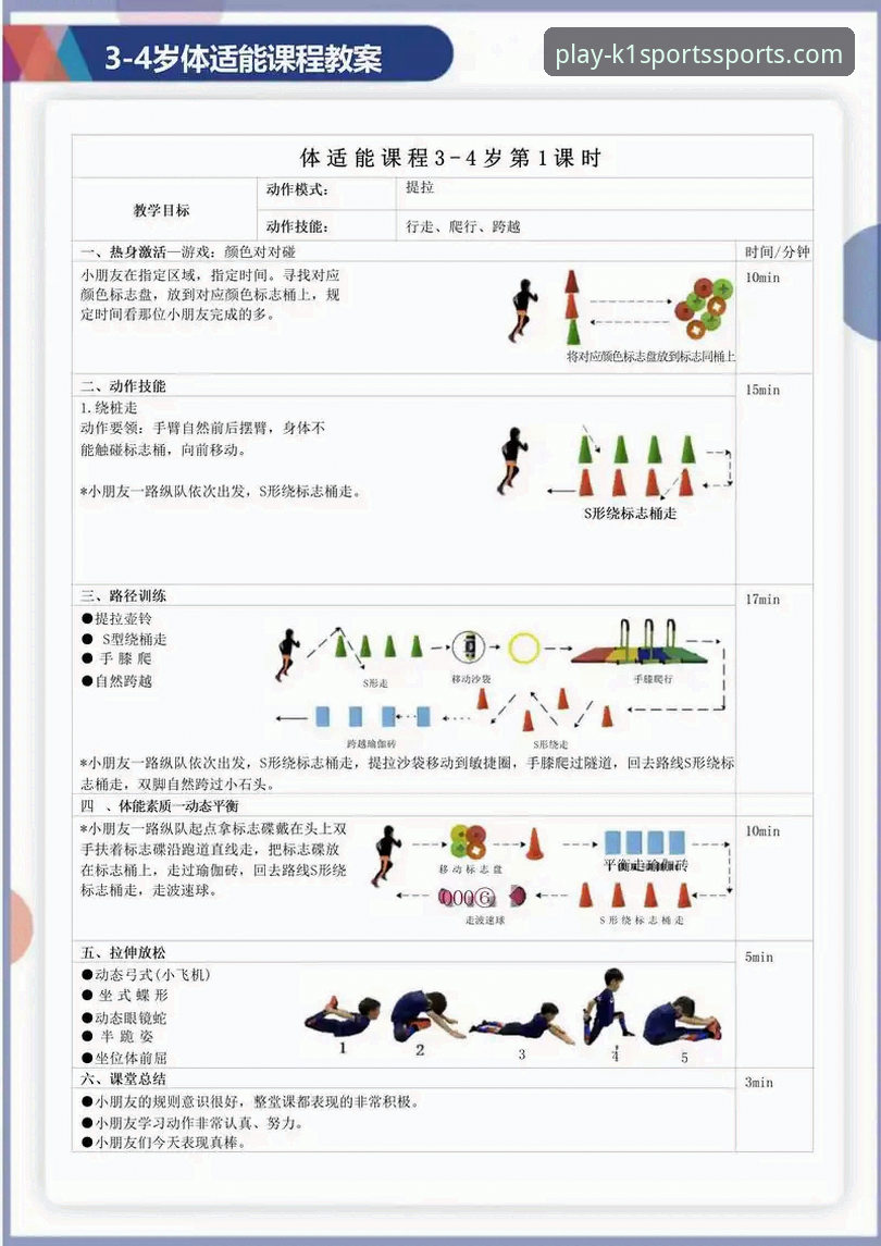 从新手到行家：一份详尽的K1体育观赛平台功能详解与使用心得