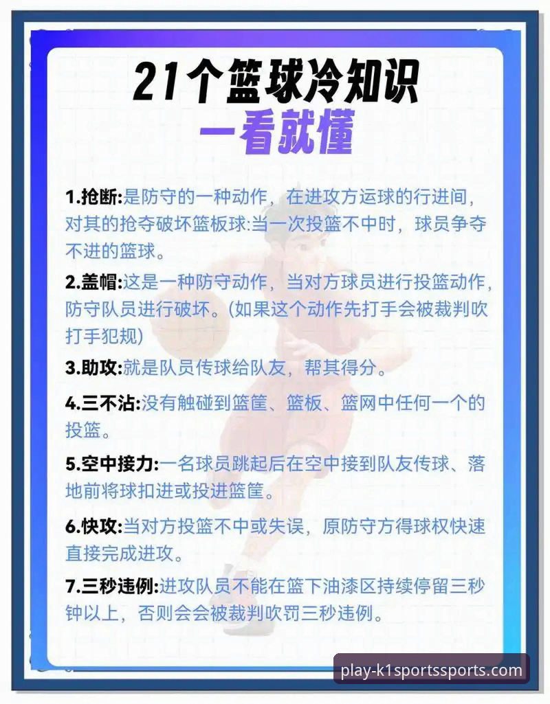 最新k1体育App 在K1体育平台洞察CBA格局:上海队豪取12连胜的战术解析与观赛指南